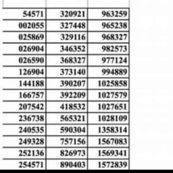 🚫‼️ DONT BUY THESE IMPOSTER MULBERRY BAGS🚫⛔️ - Picture 3 of 6